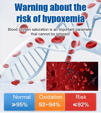 Hotplex™ Advanced Non-Invasive Glucose Monitor-99.9% Accuracy + Exclusive Gift ✅TGA Approved