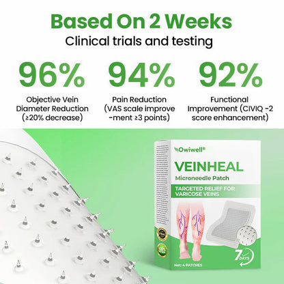 Owiwell® VeinHeal Microneedle Patch