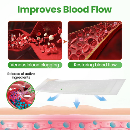 Owiwell® VeinHeal Microneedle Patch
